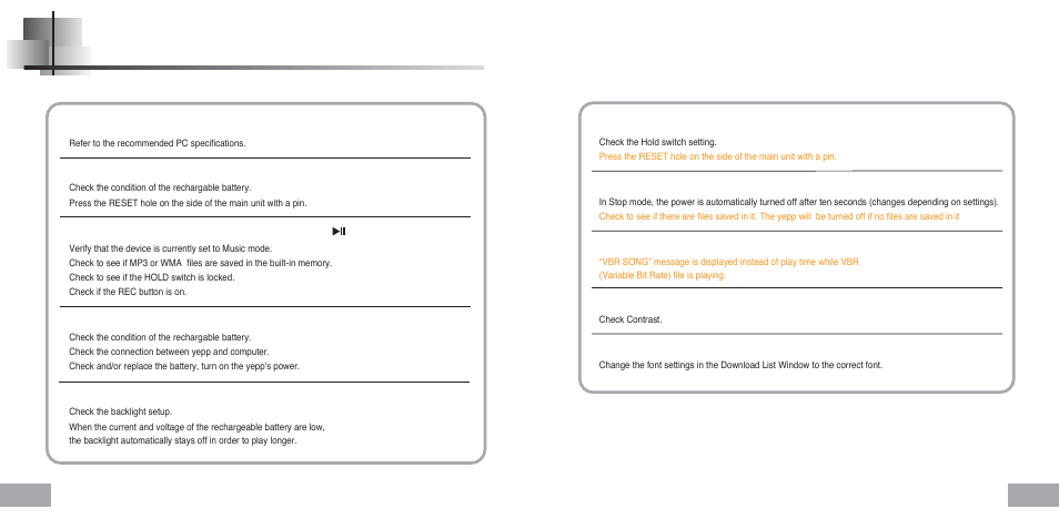 Customer support, Troubleshooting | Samsung YP-60 User Manual | Page 36 / 38