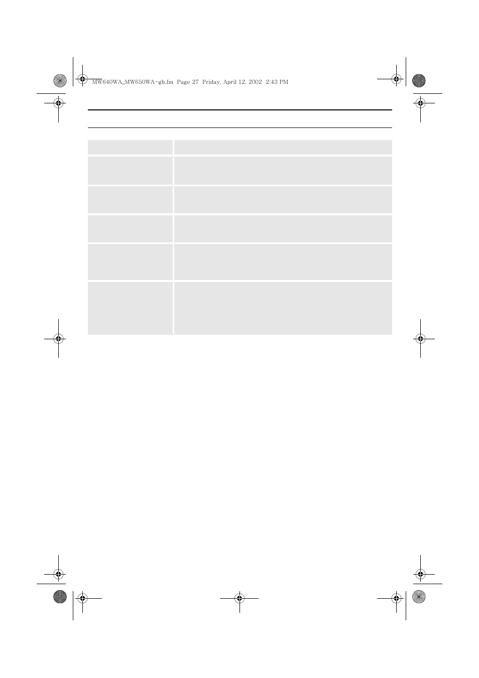 Guía rápida | Samsung Model MW640WA User Manual | Page 27 / 28