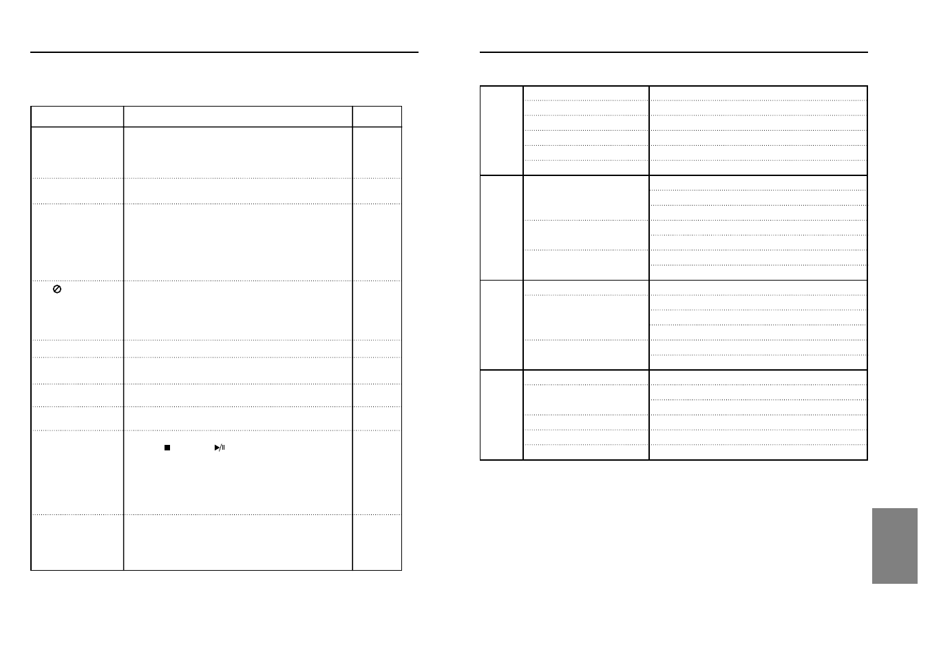 Specifications, Troubleshooting | Samsung DVD-P239 User Manual | Page 23 / 23
