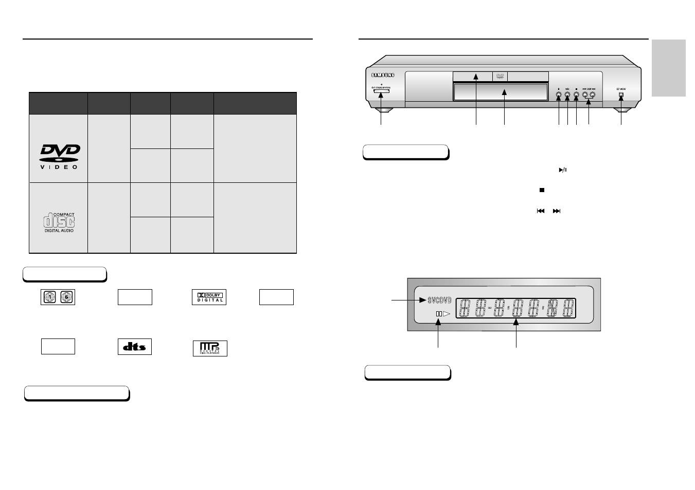Disc type and characteristics, Description-front panel, Ntsc | Samsung DVD-P239 User Manual | Page 5 / 23