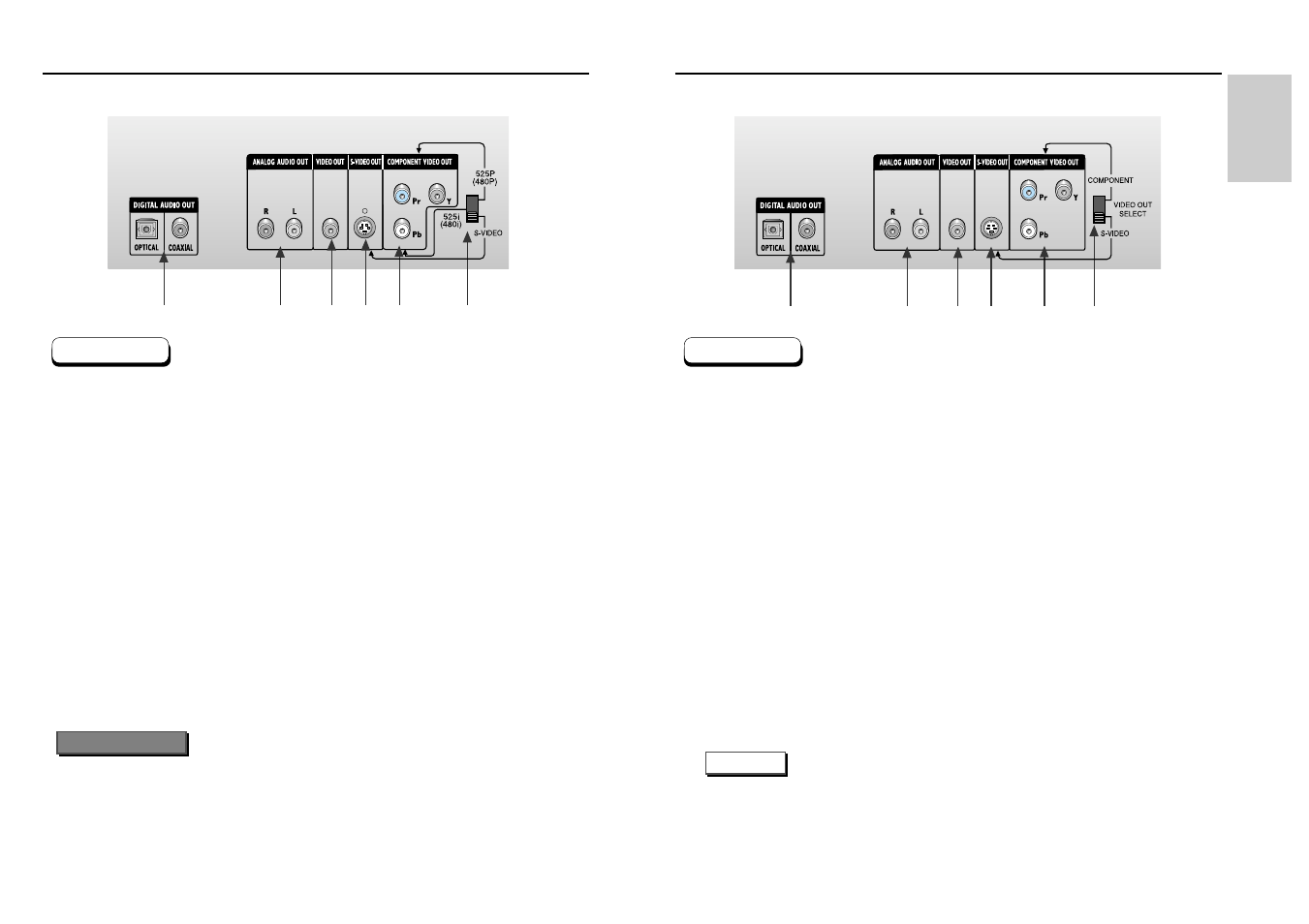 Description-rear panel | Samsung DVD-P239 User Manual | Page 6 / 23