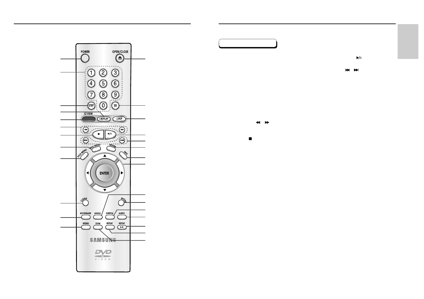 Tour of the remote control | Samsung DVD-P239 User Manual | Page 7 / 23