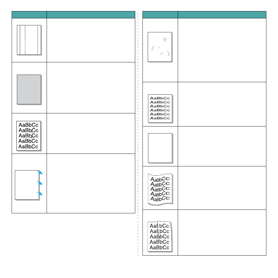 Vertical, Repetitive defects, Aabbcc | Samsung CLP-600 User Manual | Page 55 / 115