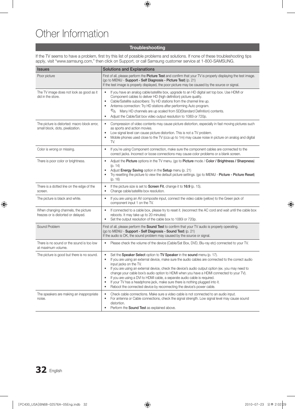Troubleshooting, Other information | Samsung BN68-02576A-06 User Manual | Page 32 / 38