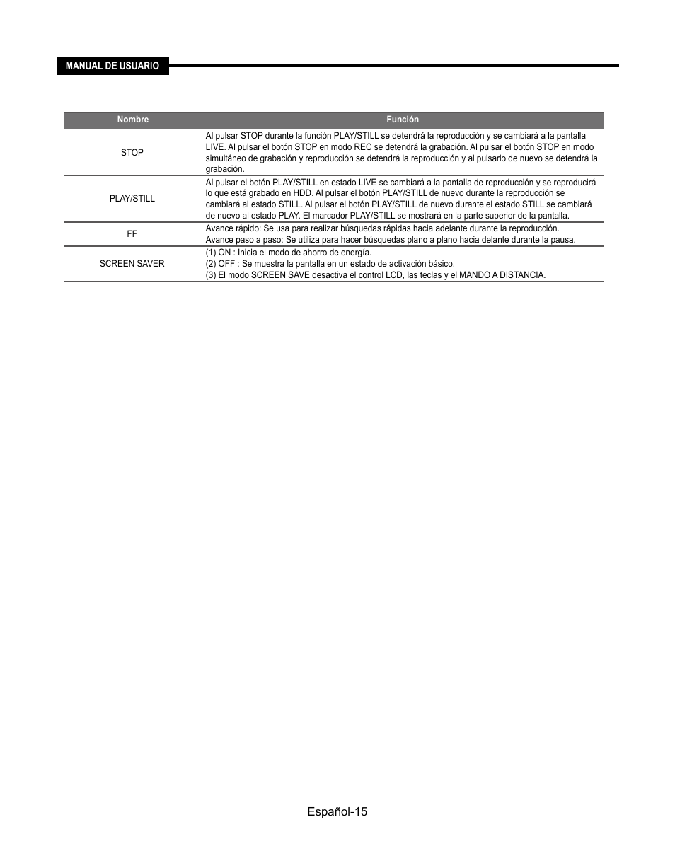 Samsung SMT-190Dx User Manual | Page 301 / 354