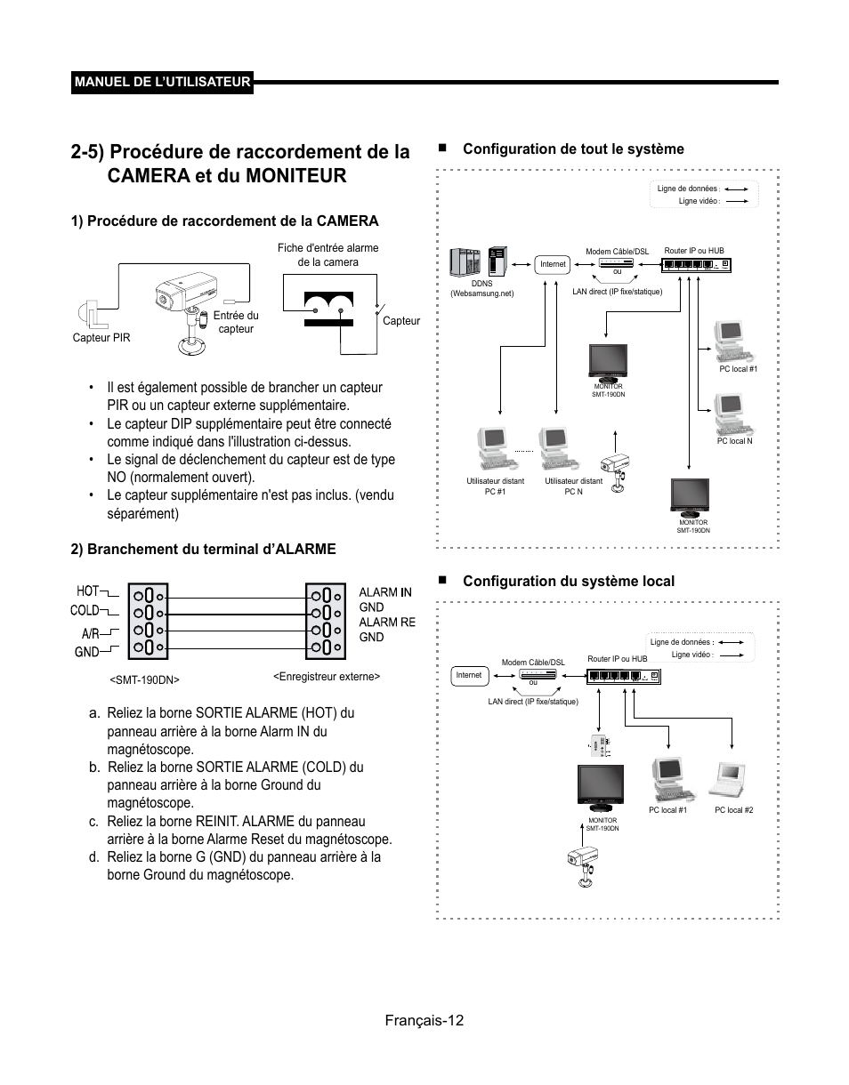 Français-1, 1) procédure de raccordement de la camera, Configuration du système local | Samsung SMT-190Dx User Manual | Page 80 / 354