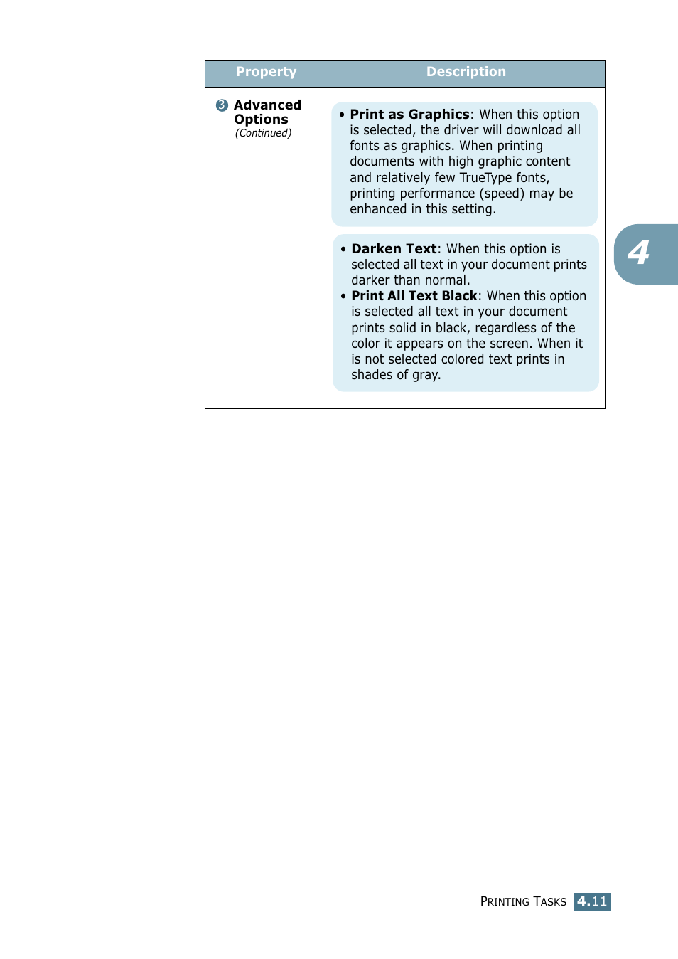 Samsung CLP 550 User Manual | Page 111 / 289