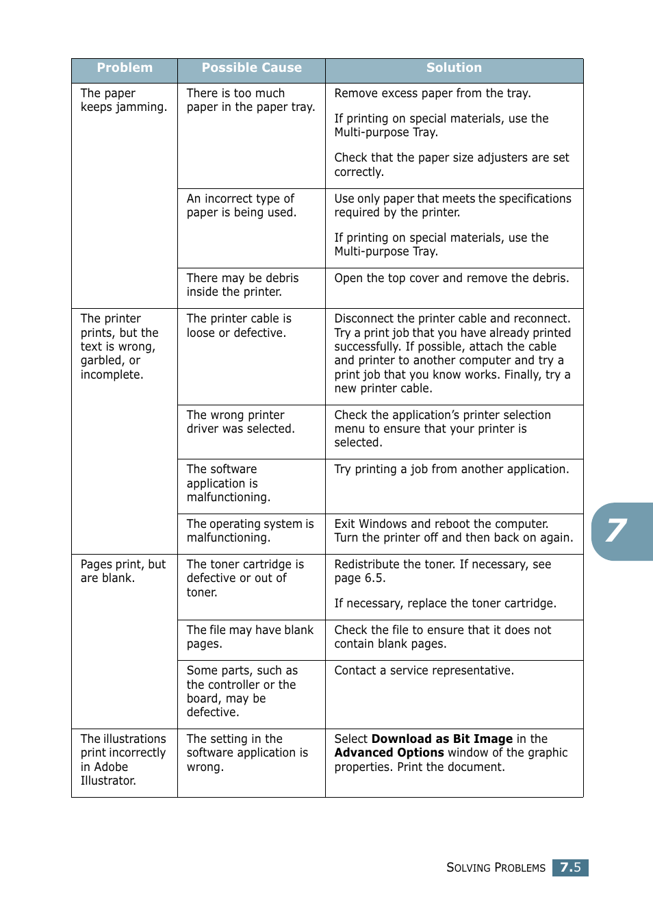 Samsung CLP 550 User Manual | Page 173 / 289
