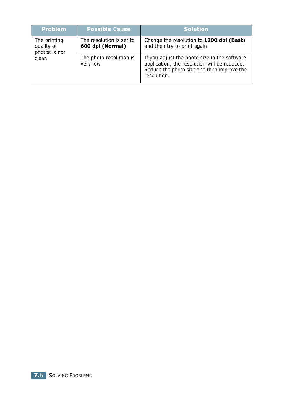 Samsung CLP 550 User Manual | Page 174 / 289