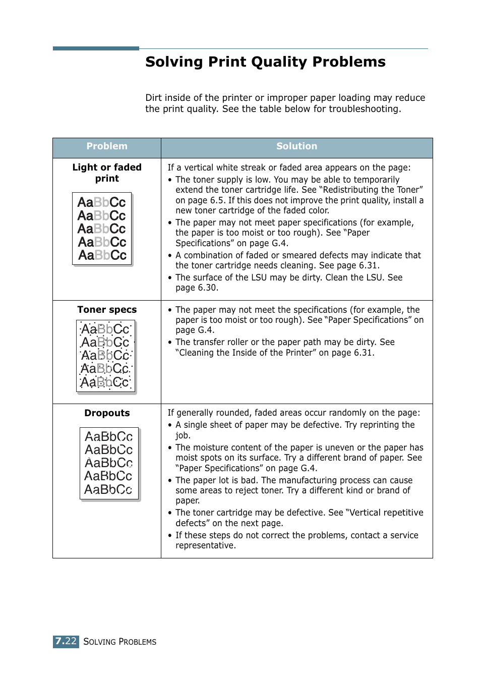 Solving print quality problems | Samsung CLP 550 User Manual | Page 190 / 289