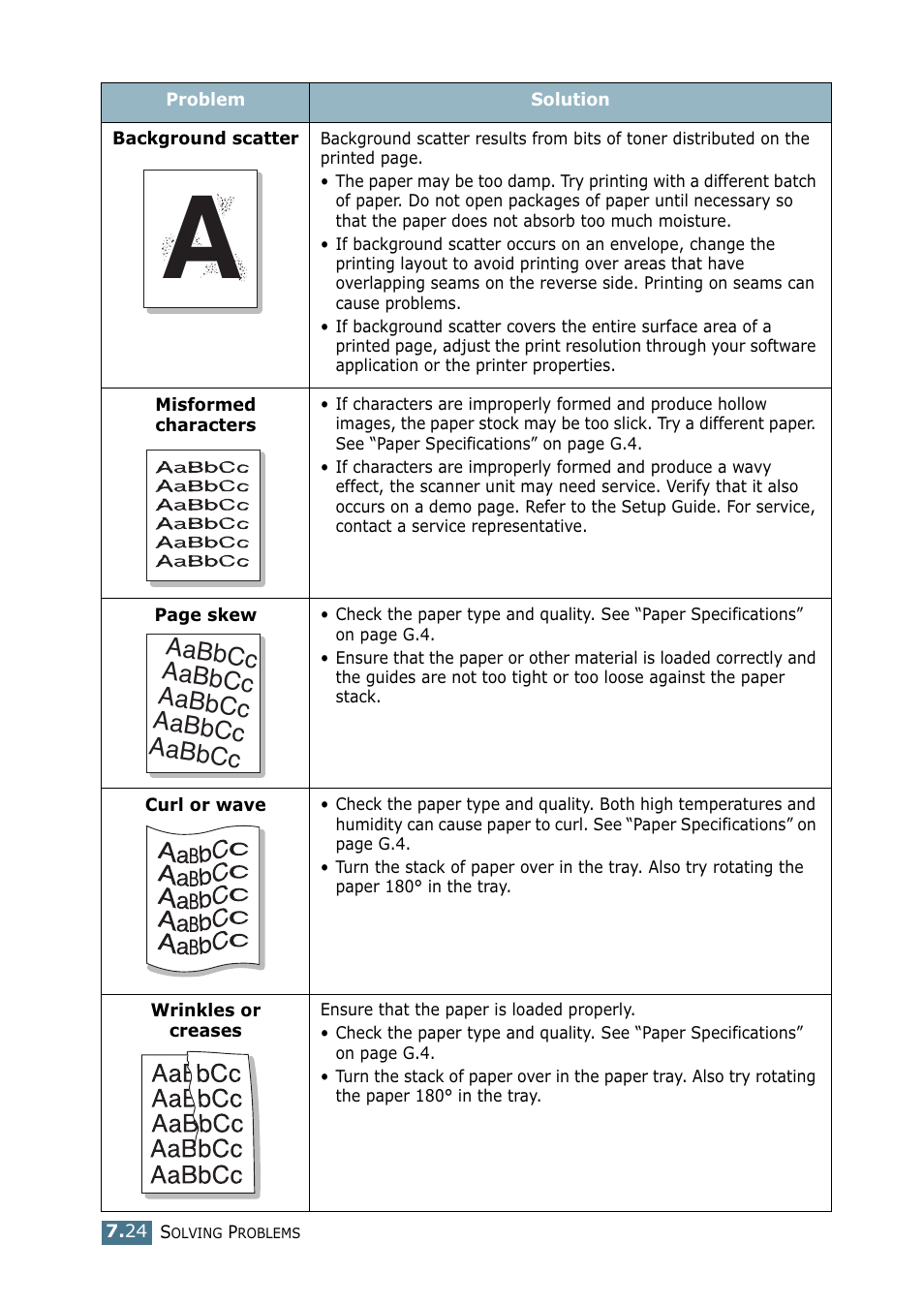 Aabbcc | Samsung CLP 550 User Manual | Page 192 / 289