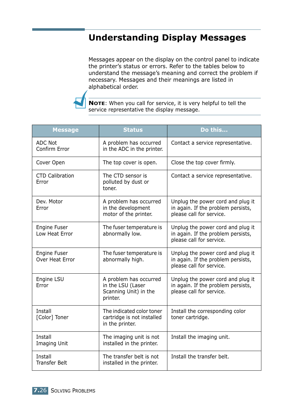 Understanding display messages | Samsung CLP 550 User Manual | Page 194 / 289