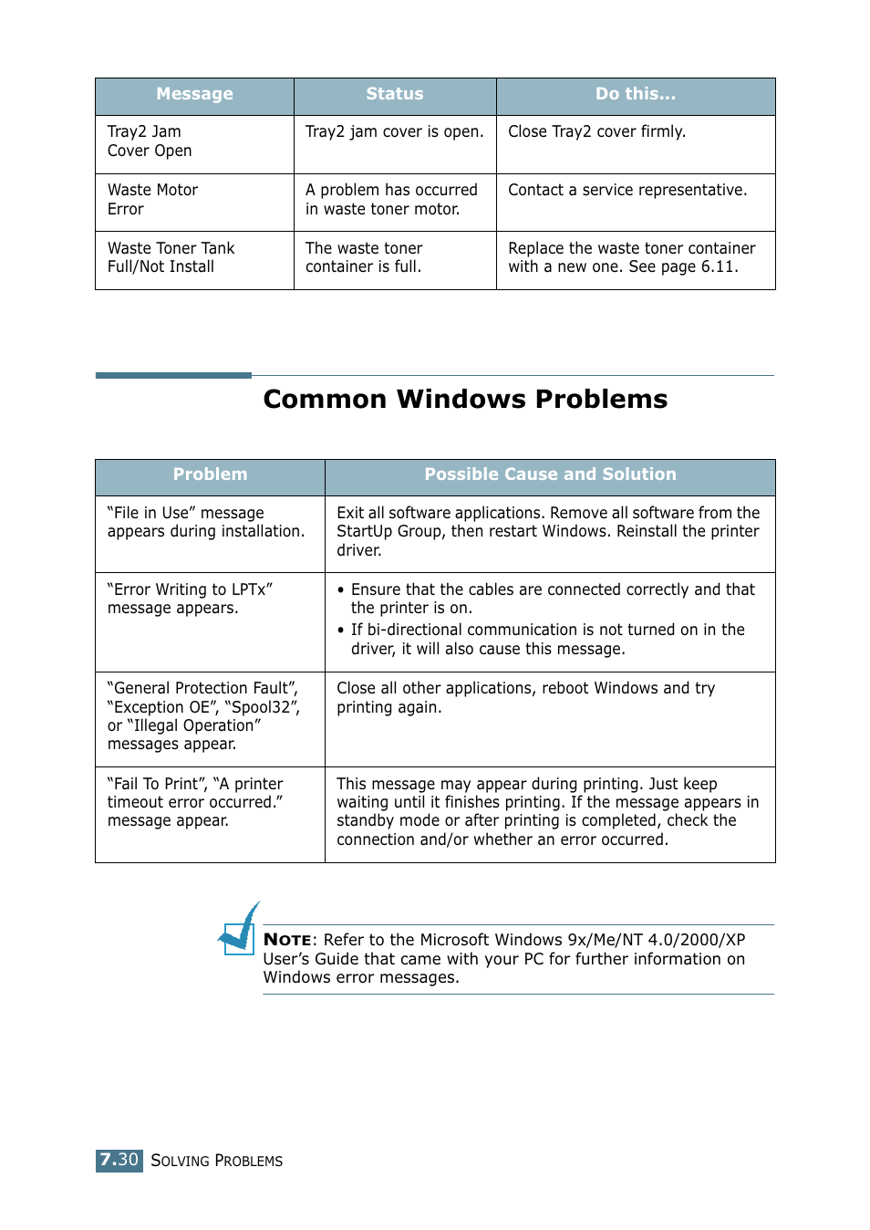 Common windows problems | Samsung CLP 550 User Manual | Page 198 / 289