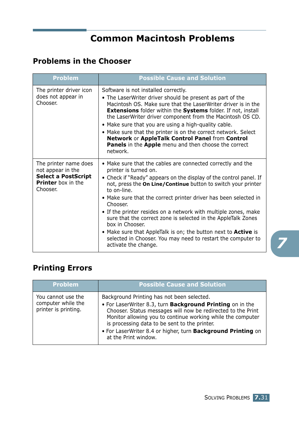Common macintosh problems, Problems in the chooser, Printing errors | Problems in the chooser printing errors | Samsung CLP 550 User Manual | Page 199 / 289
