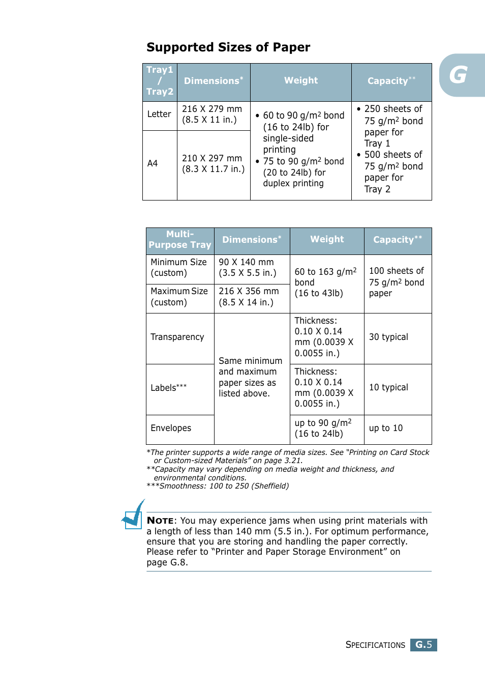 Supported sizes of paper | Samsung CLP 550 User Manual | Page 279 / 289