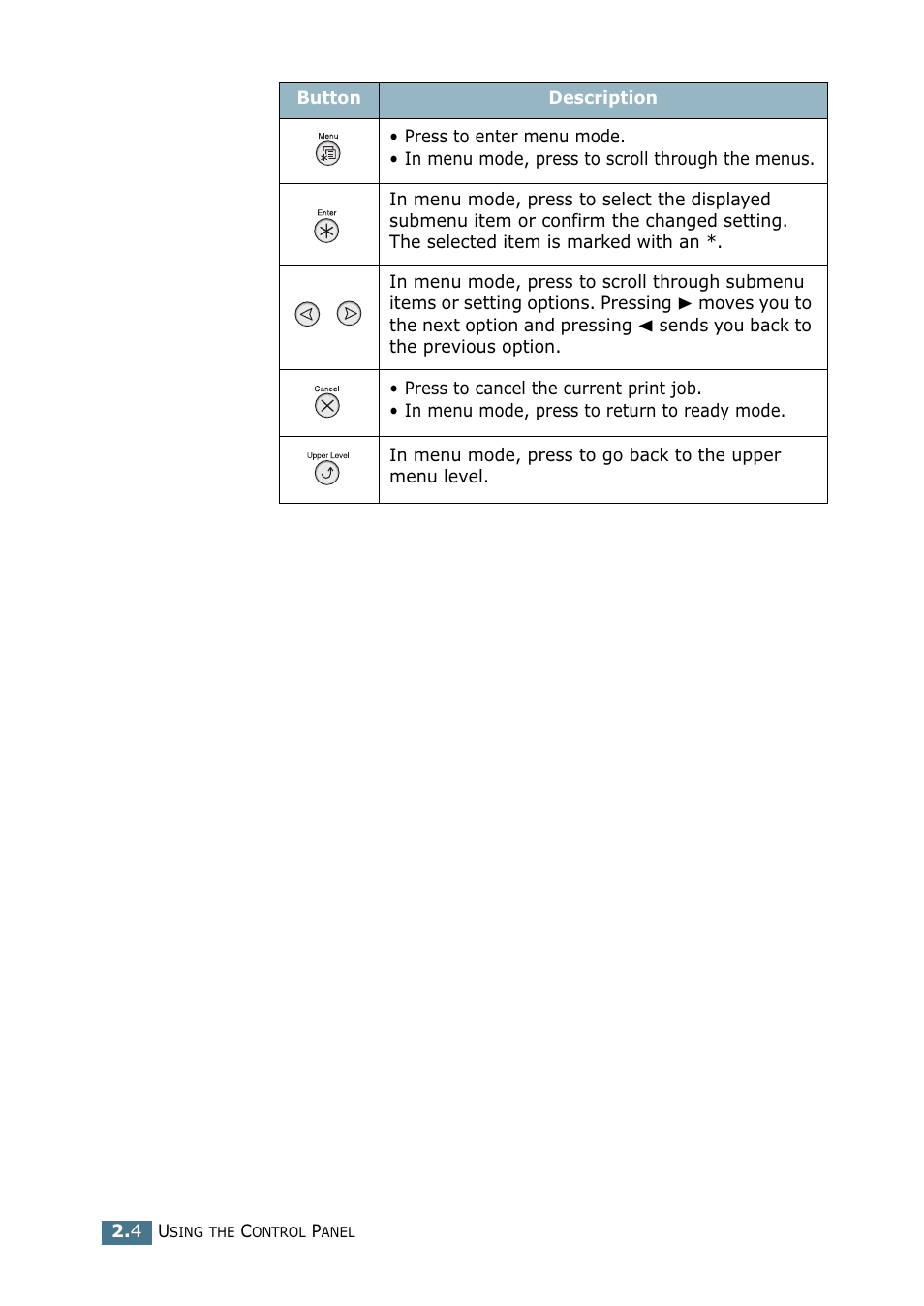 Samsung CLP 550 User Manual | Page 58 / 289