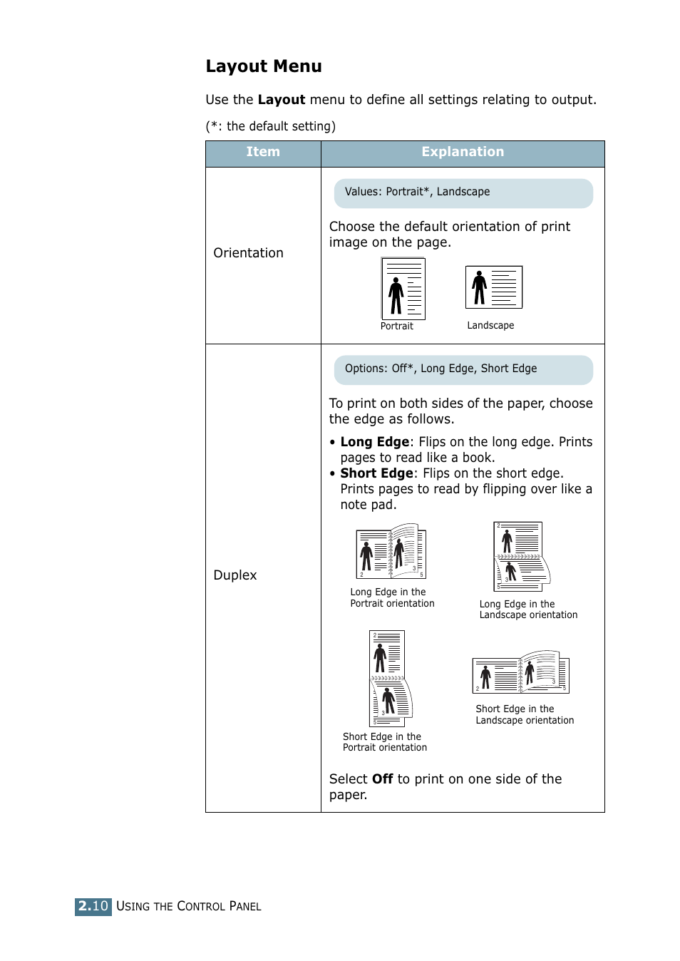 Layout menu | Samsung CLP 550 User Manual | Page 64 / 289