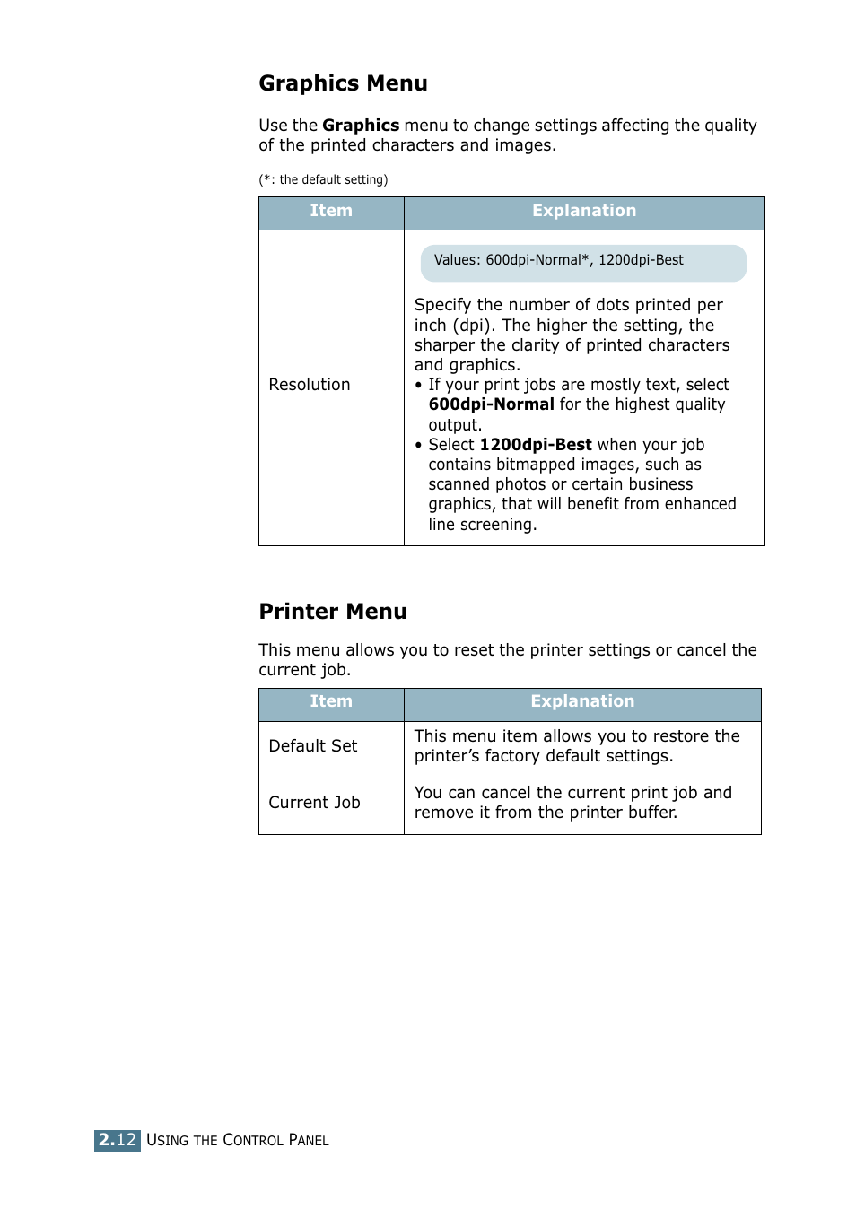 Graphics menu, Printer menu, Graphics menu printer menu | Samsung CLP 550 User Manual | Page 66 / 289