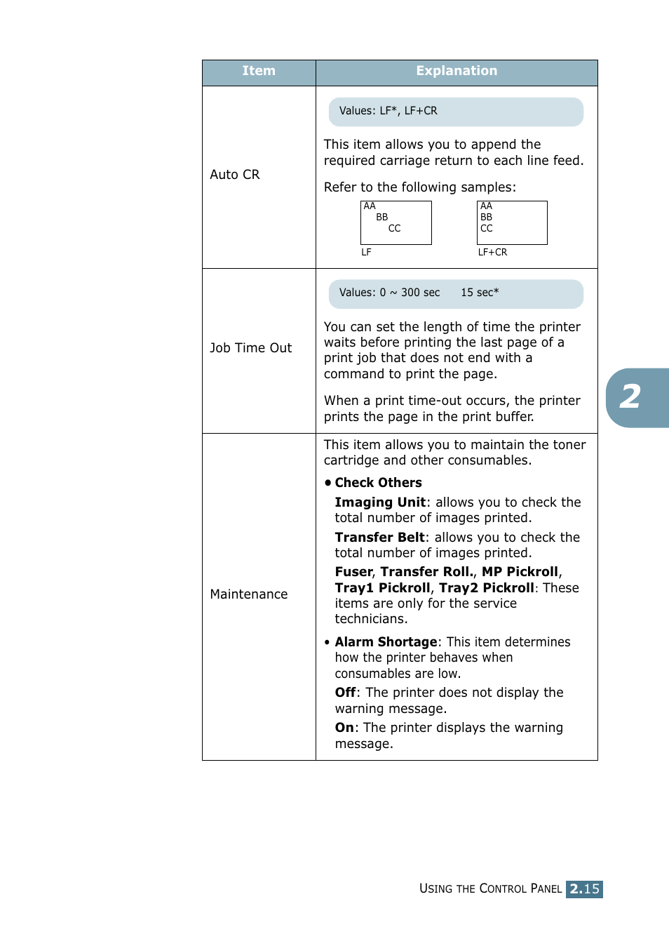 Samsung CLP 550 User Manual | Page 69 / 289