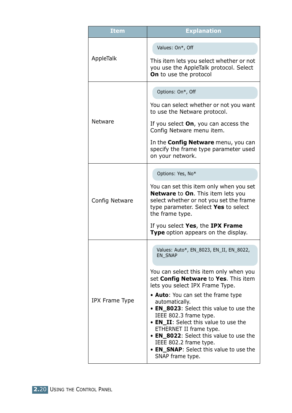 Samsung CLP 550 User Manual | Page 74 / 289