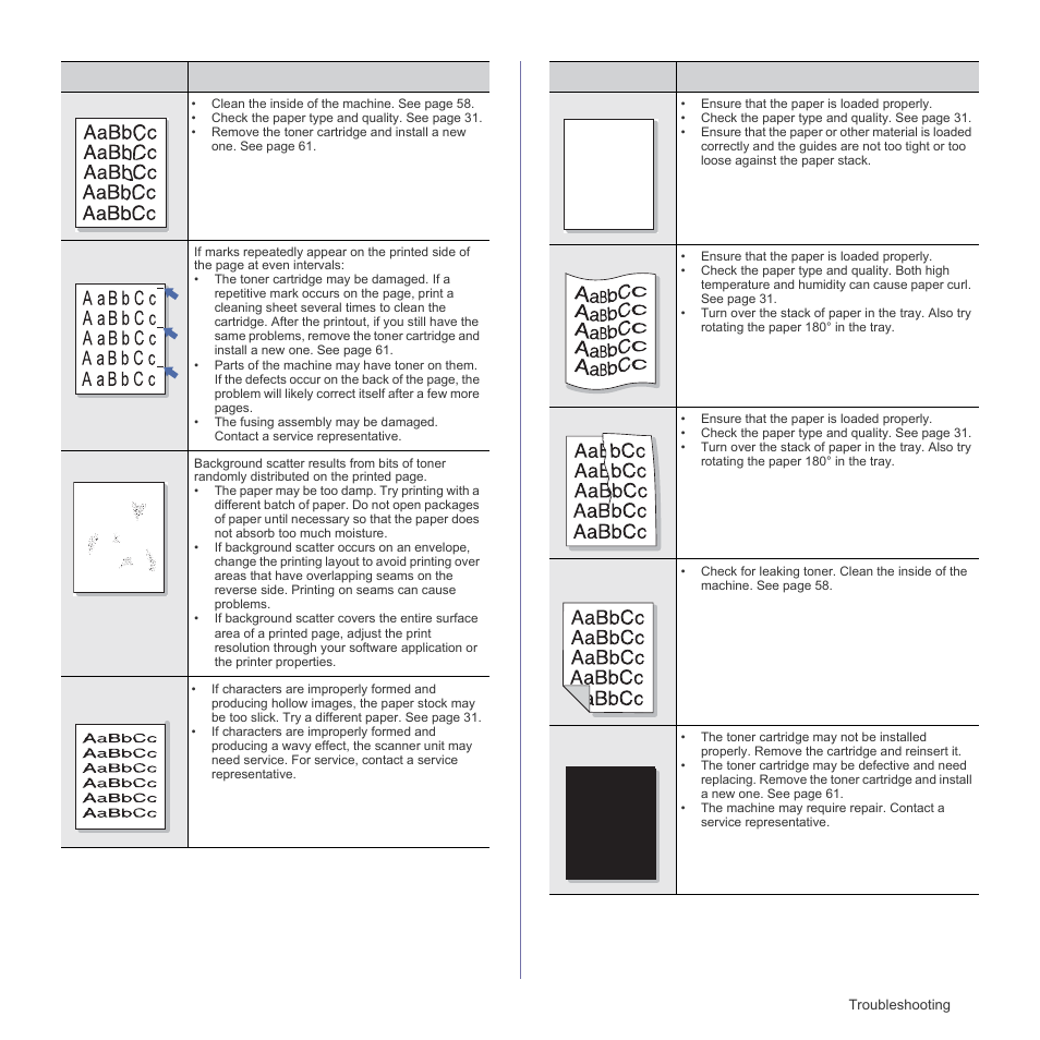 Aabbcc aabbc c aabbcc aabbcc aabbcc | Samsung SCX-4828FN User Manual | Page 73 / 143