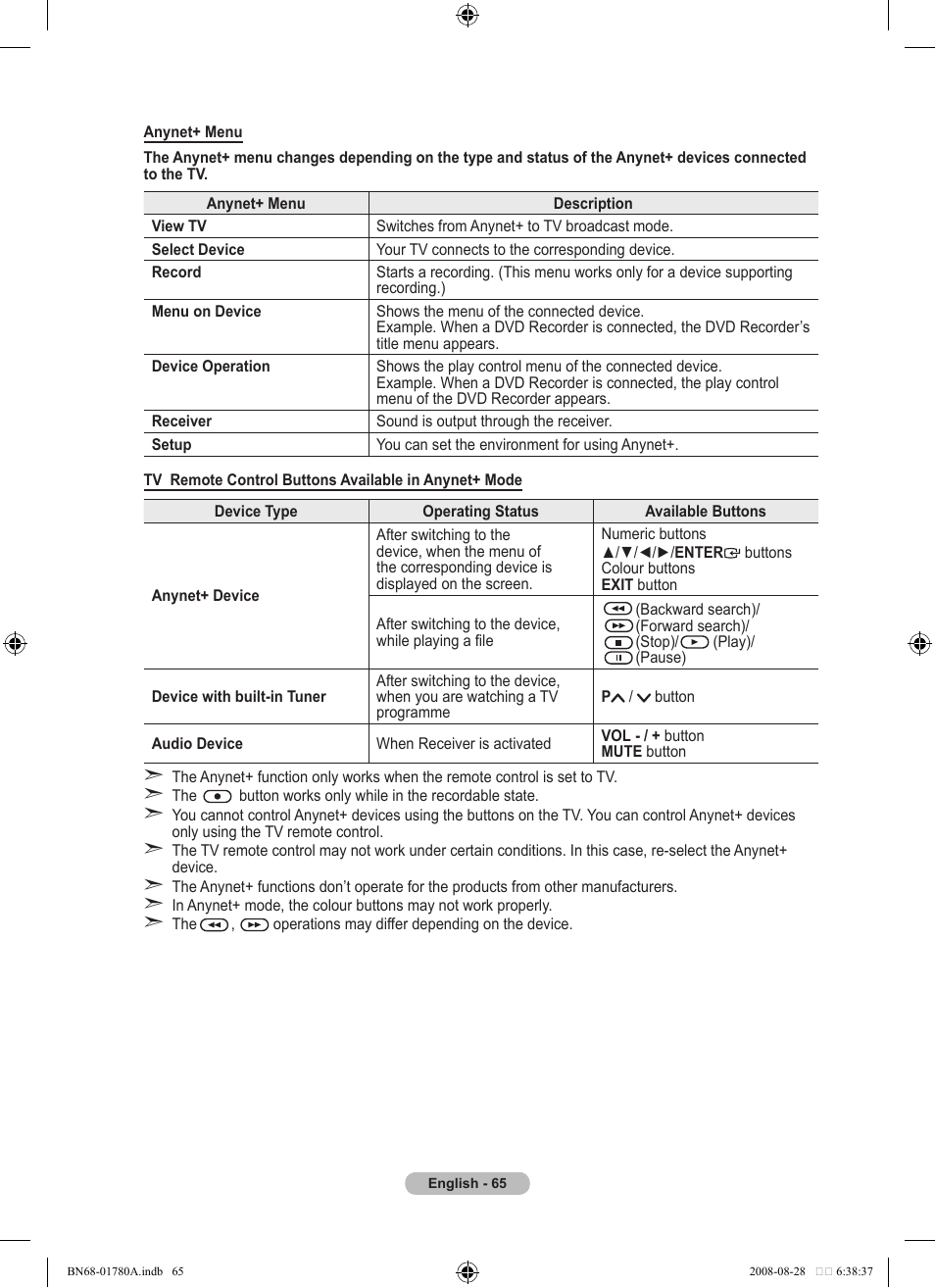 Samsung BN68-01780A-00 User Manual | Page 67 / 79