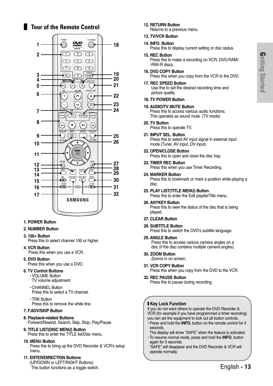 Tour of the remote control, Getting started, English - 13 | Samsung DVD-VR325 User Manual | Page 13 / 90