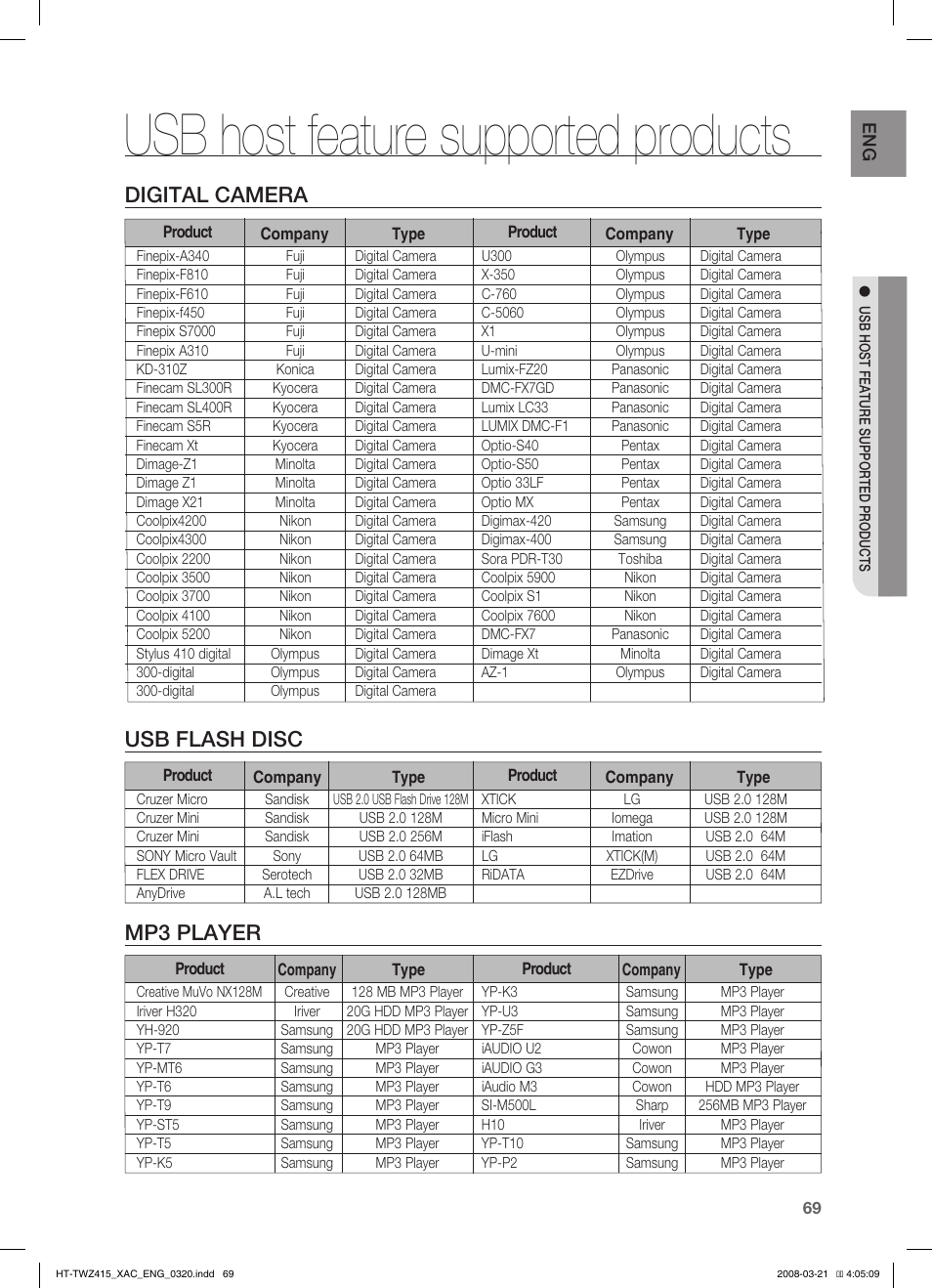 Usb host feature supported products, Digital camera, Usb flash disc mp3 player | Samsung HT-TWZ415 User Manual | Page 69 / 75