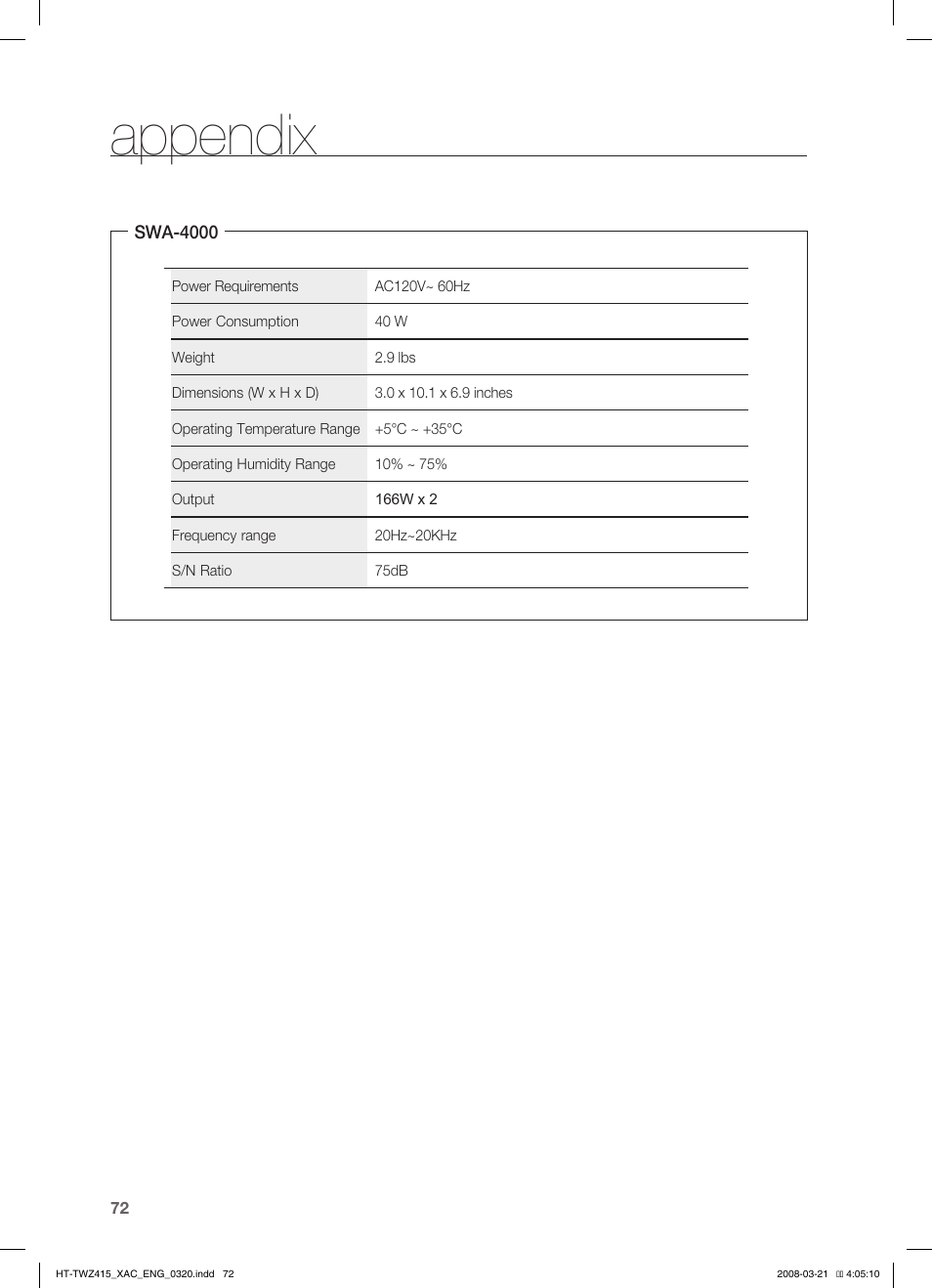 Appendix | Samsung HT-TWZ415 User Manual | Page 72 / 75
