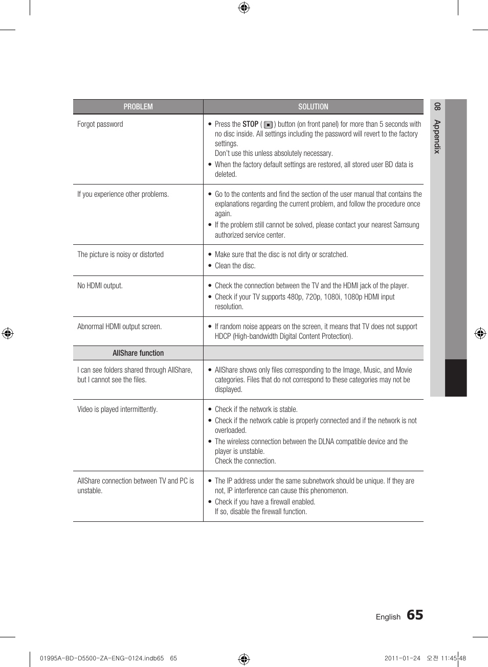 Samsung BD-D5500 User Manual | Page 65 / 74