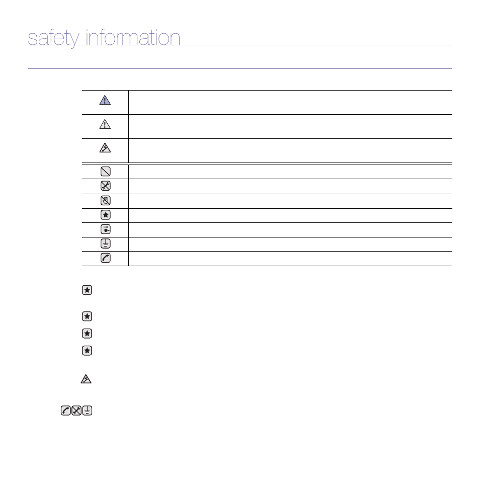 Safety information, Important safety symbols and precautions | Samsung CLX-3175FW User Manual | Page 5 / 220