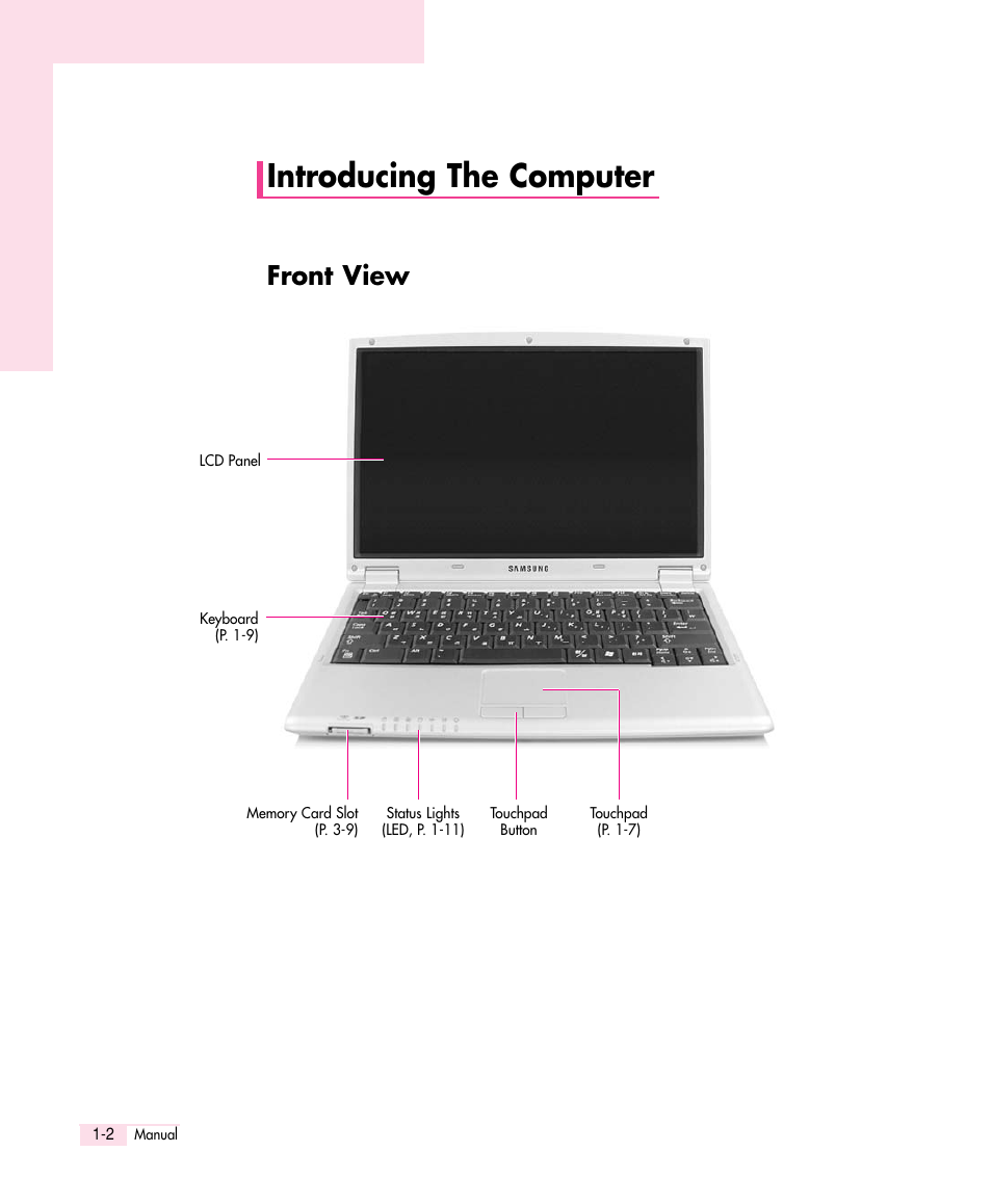 Introducing the computer, Front view | Samsung Q30 User Manual | Page 7 / 127