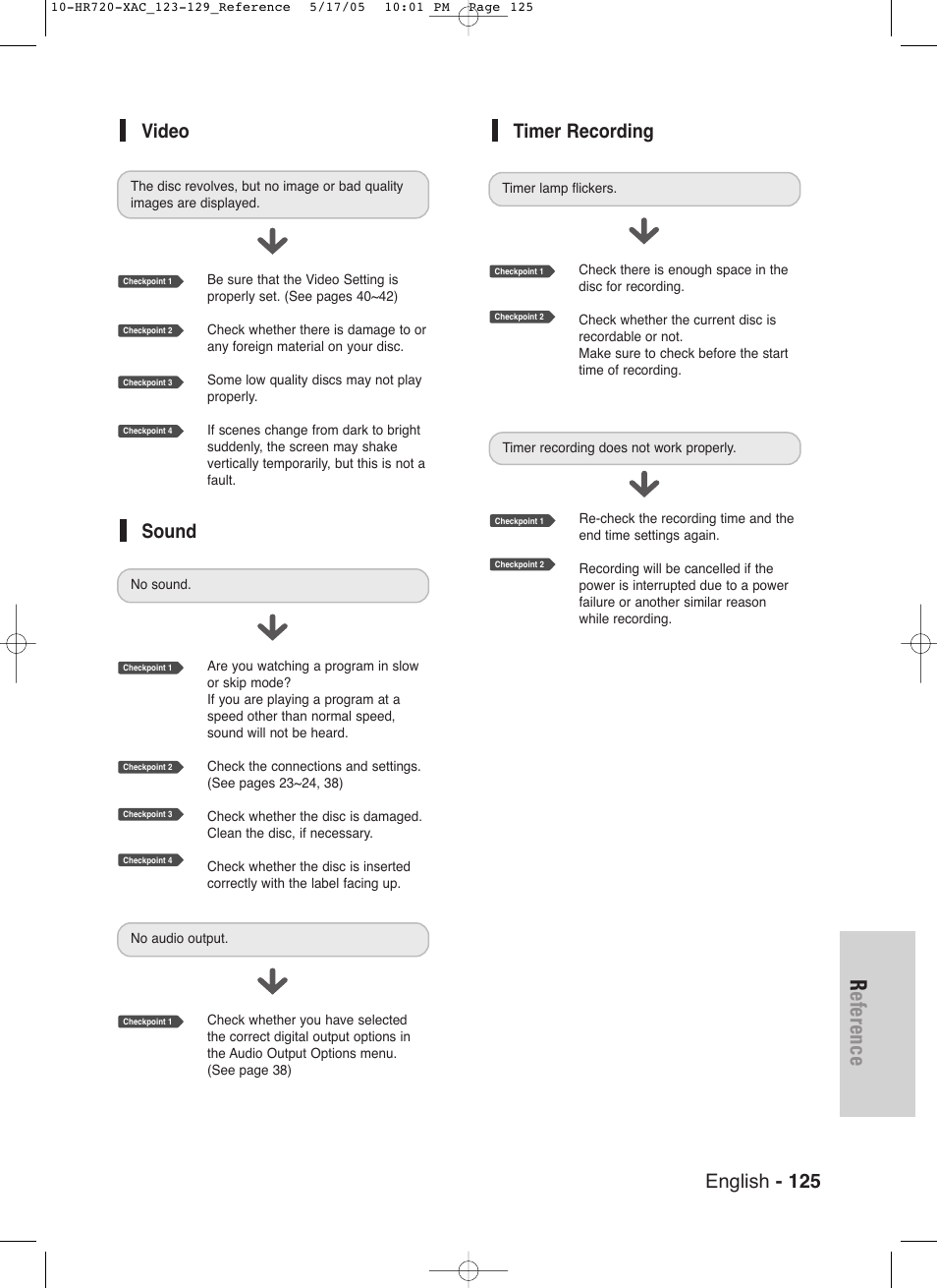 Reference, English - 125, Sound video | Timer recording | Samsung DVD-HR720 User Manual | Page 125 / 130