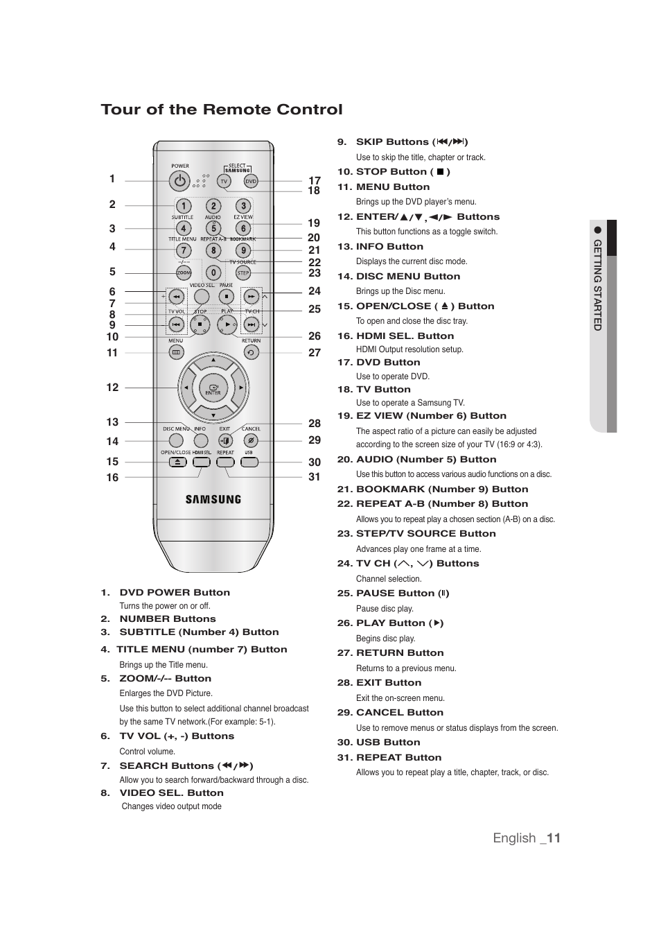 Tour of the remote control, English _11 | Samsung DVD-1080P9 User Manual | Page 11 / 68