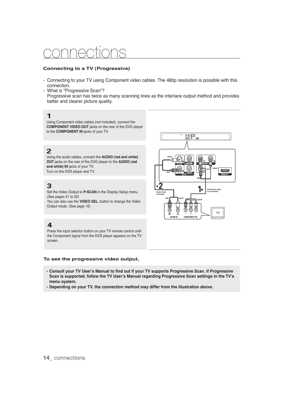 Connecting to a tv (progressive), Connections, 14_ connections | Samsung DVD-1080P9 User Manual | Page 14 / 68