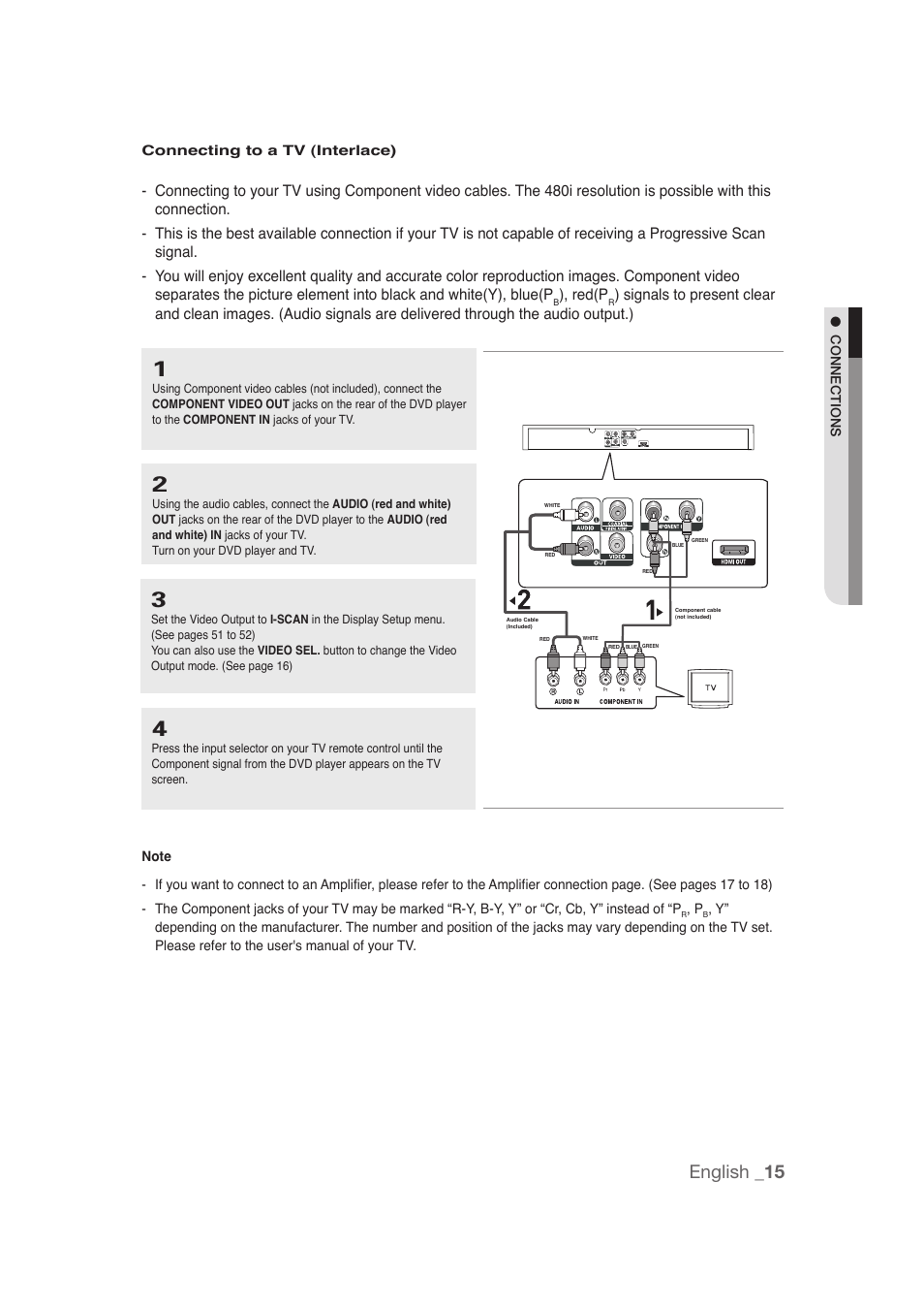 Connecting to a tv (interlace), English _15, Red(p | Samsung DVD-1080P9 User Manual | Page 15 / 68