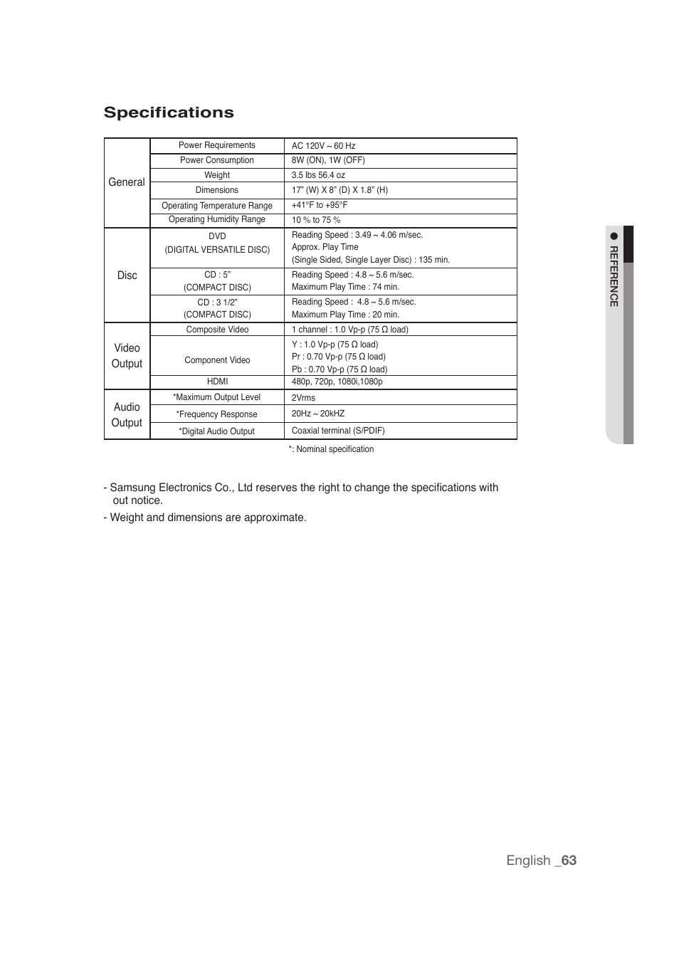 Specifications, English _63 | Samsung DVD-1080P9 User Manual | Page 63 / 68