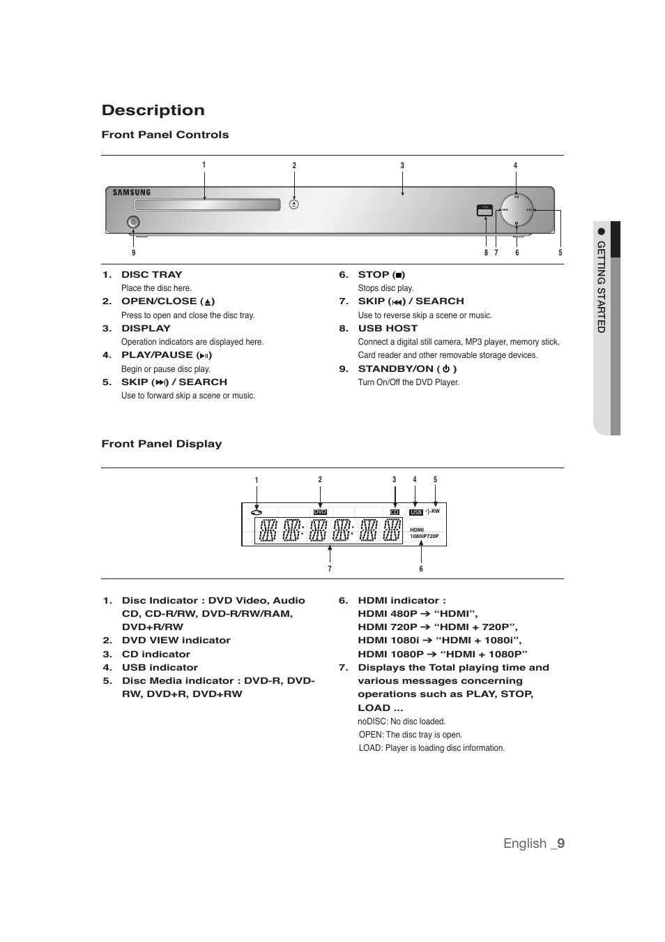 Description, English _9 | Samsung DVD-1080P9 User Manual | Page 9 / 68