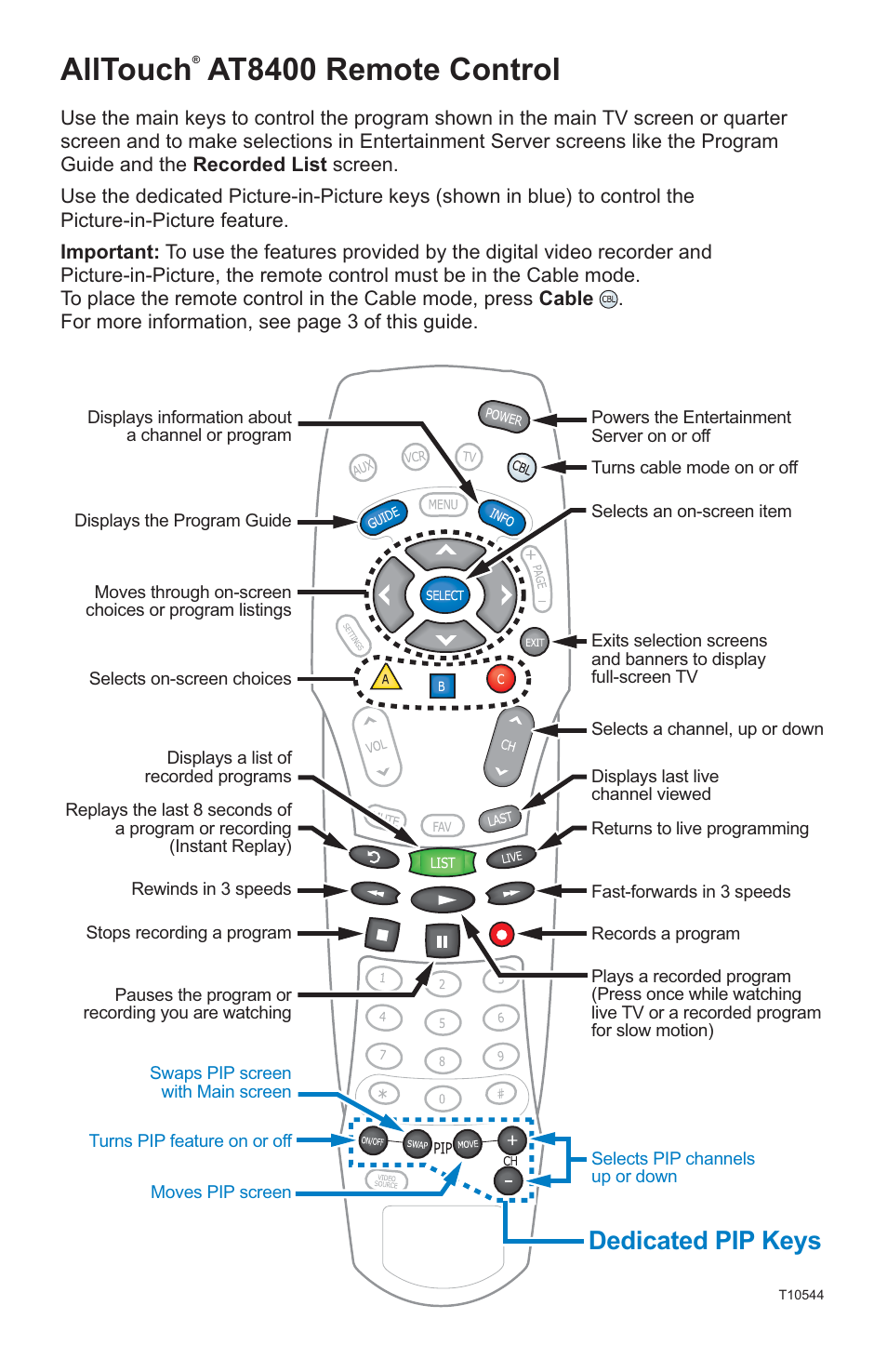 Alltouch, At8400 remote control, Dedicated pip keys | Scientific Atlanta 8000 User Manual | Page 48 / 49