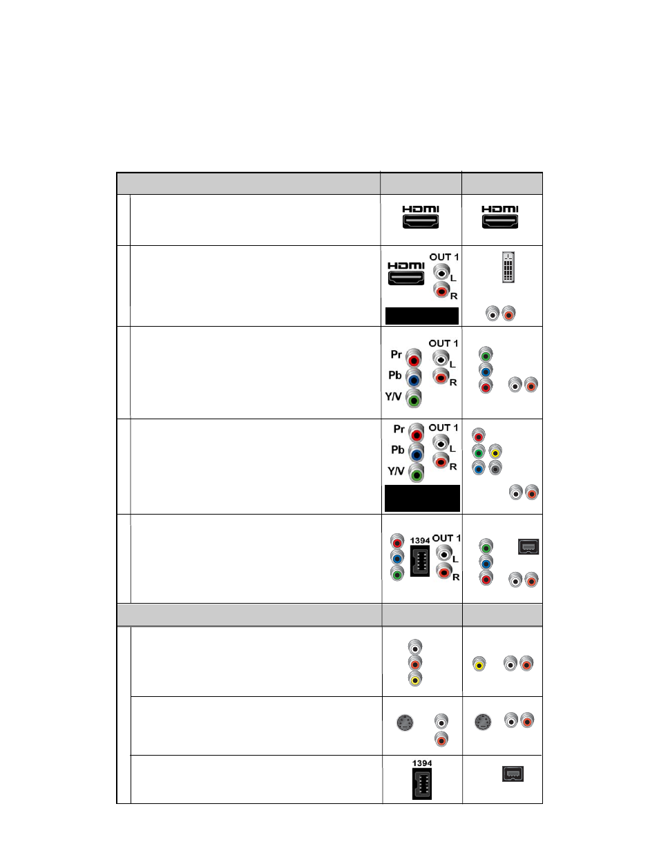 Connections for an hdtv and vcr | Scientific Atlanta 8300HDC User Manual | Page 11 / 28