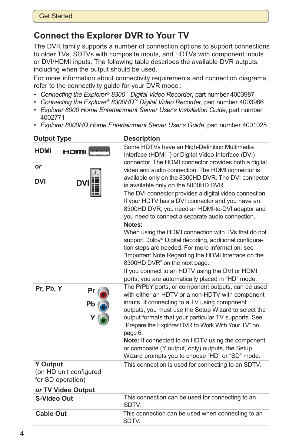 Connect the explorer dvr to your tv | Scientific Atlanta 8000HD User Manual | Page 7 / 65
