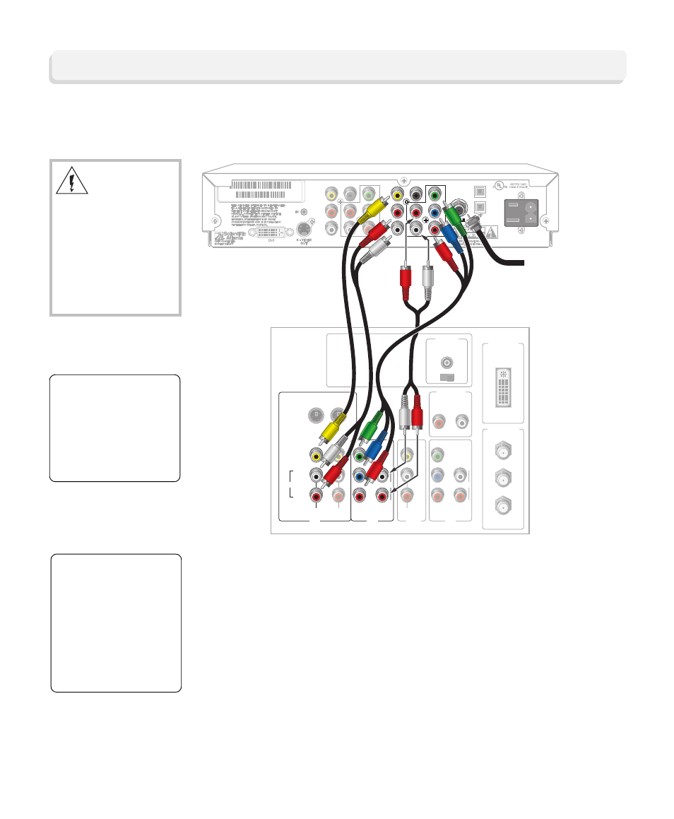 Connecting the 3250hd loop-through model, Typical hdtv using ypbpr cables and audio cables, Back of hdtv explorer 3250hd | Scientific Atlanta 3250HD User Manual | Page 16 / 28