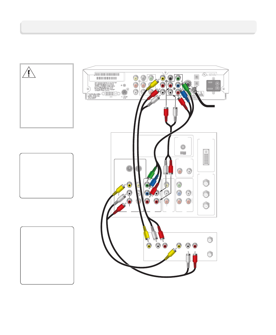 Connecting the 3250hd loop-through model, Typical hdtv and a stereo vcr, Explorer 3250hd back of hdtv | Back of stereo vcr | Scientific Atlanta 3250HD User Manual | Page 18 / 28