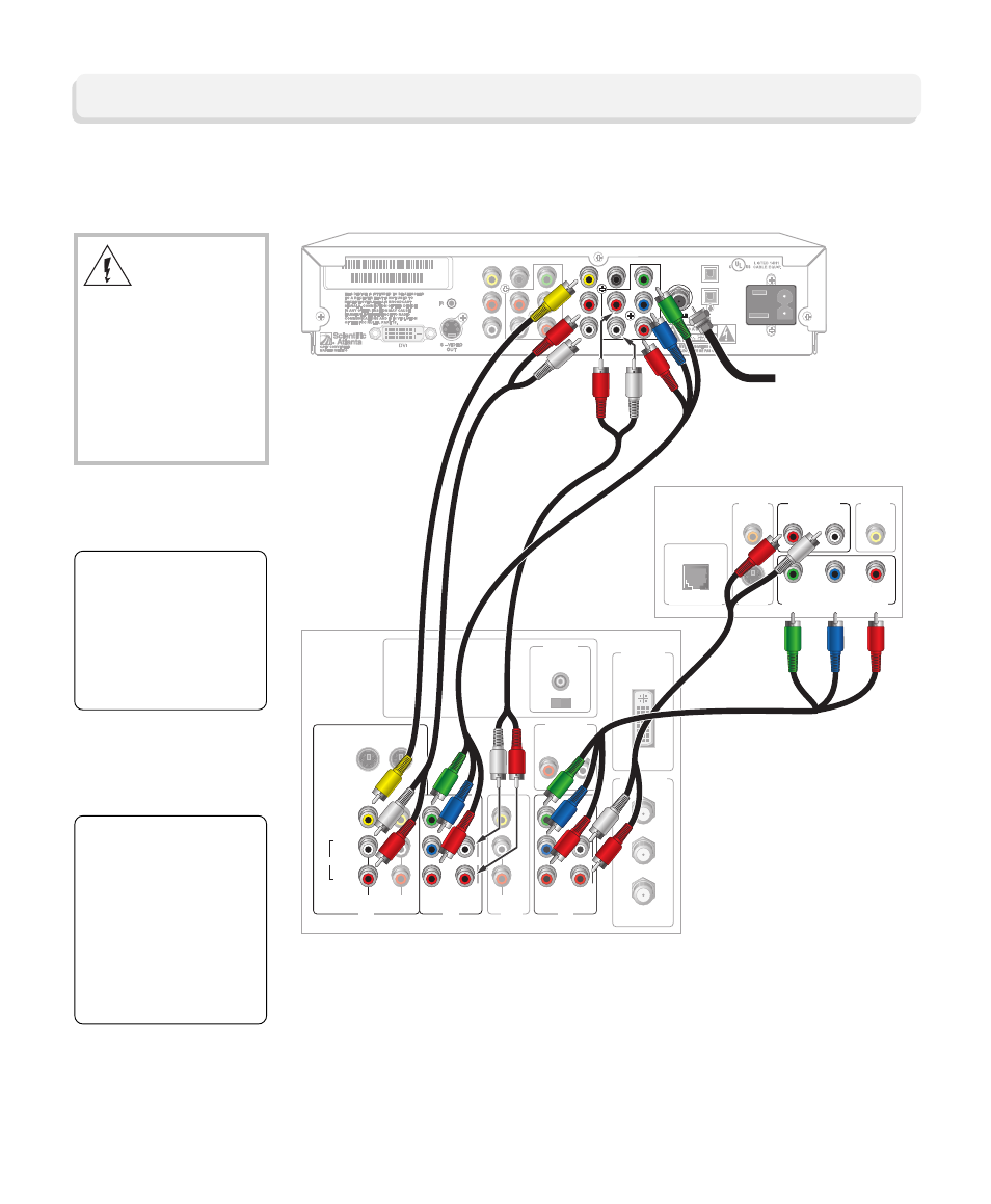 Connecting the 3250hd loop-through model, Typical hdtv and a dvd player (option 1), Back of hdtv explorer 3250hd | Back of dvd player | Scientific Atlanta 3250HD User Manual | Page 20 / 28