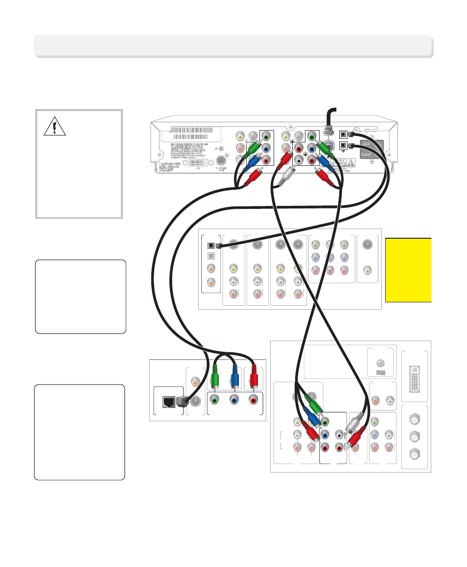 Connecting the 3250hd loop-through model, Back of dvd player, Cable input | Scientific Atlanta 3250HD User Manual | Page 23 / 28