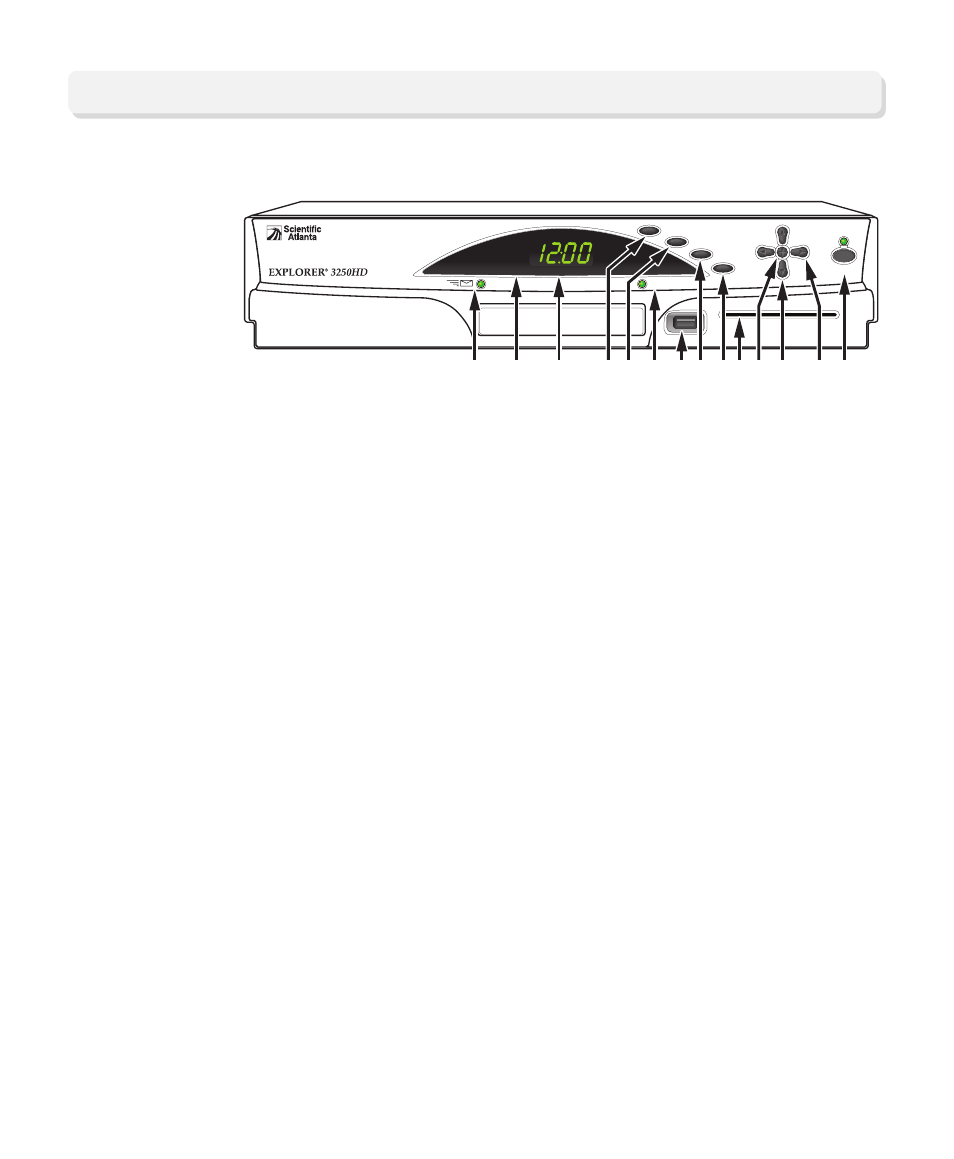 Scientific Atlanta 3250HD User Manual | Page 5 / 28
