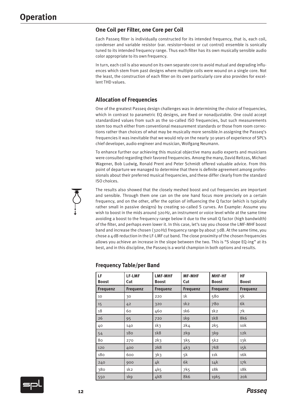 Operation, Passeq, One coil per filter, one core per coil | Allocation of frequencies, Frequency table/per band | Sound Performance Lab 2595 User Manual | Page 12 / 28