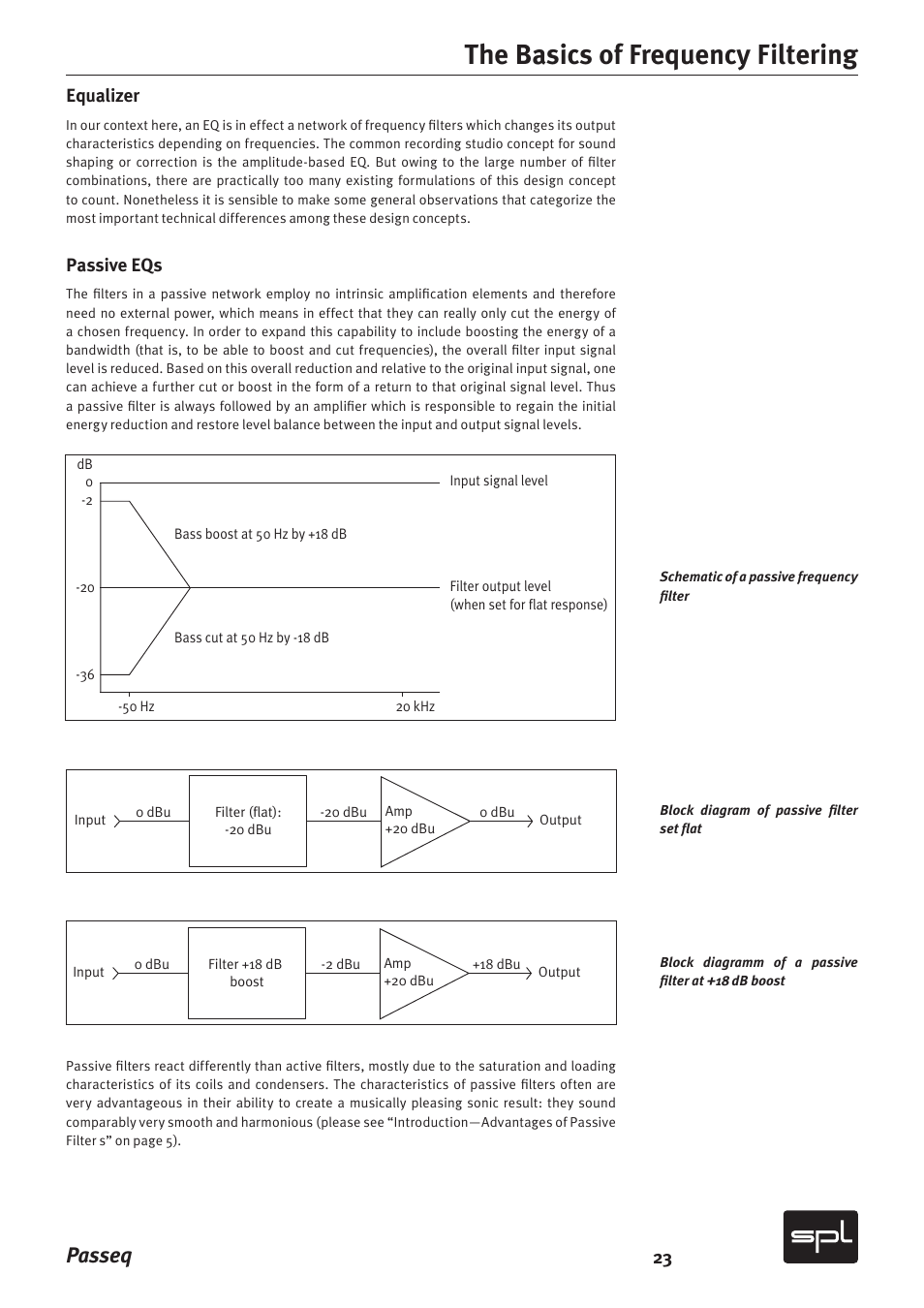 The basics of frequency filtering, Passeq, Equalizer | Passive eqs | Sound Performance Lab 2595 User Manual | Page 23 / 28