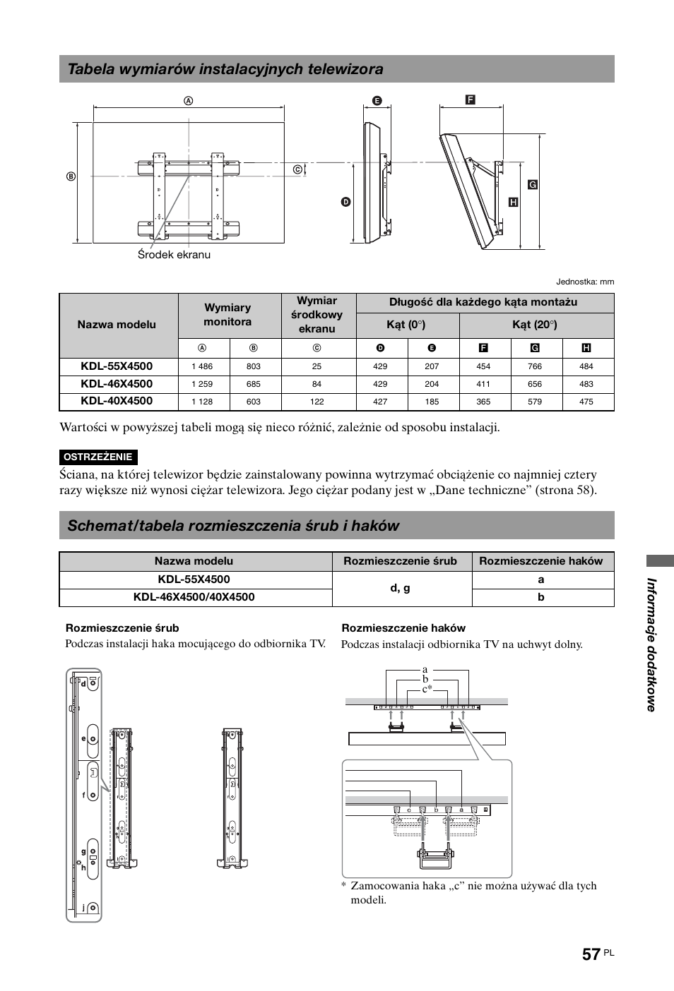 Tabela wymiarów instalacyjnych telewizora, Schemat/tabela rozmieszczenia śrub i haków | Sony KDL-46X4500 User Manual | Page 113 / 188