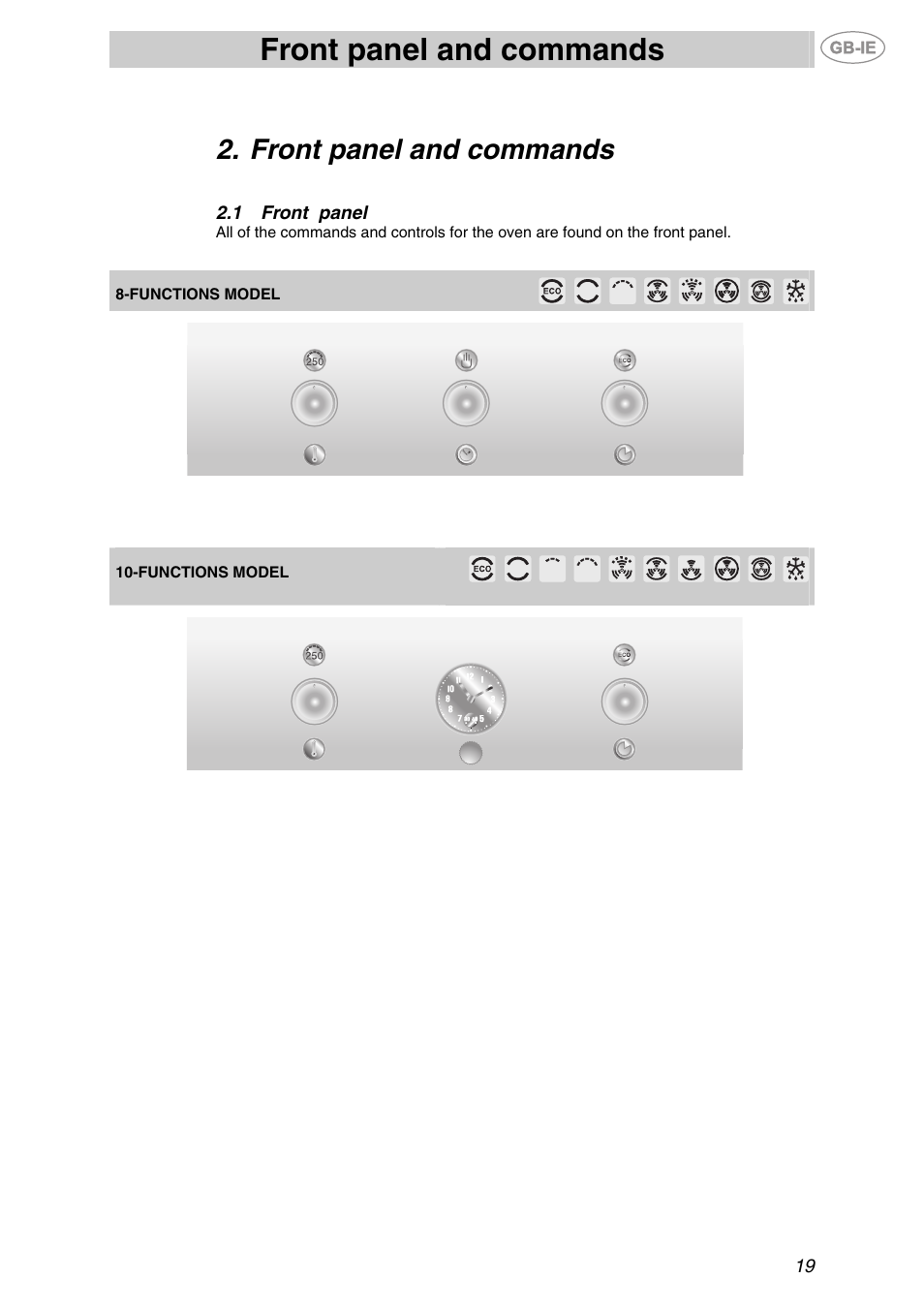 Front panel and commands, 1 front panel, Front panel | Smeg F67-7 User Manual | Page 3 / 14